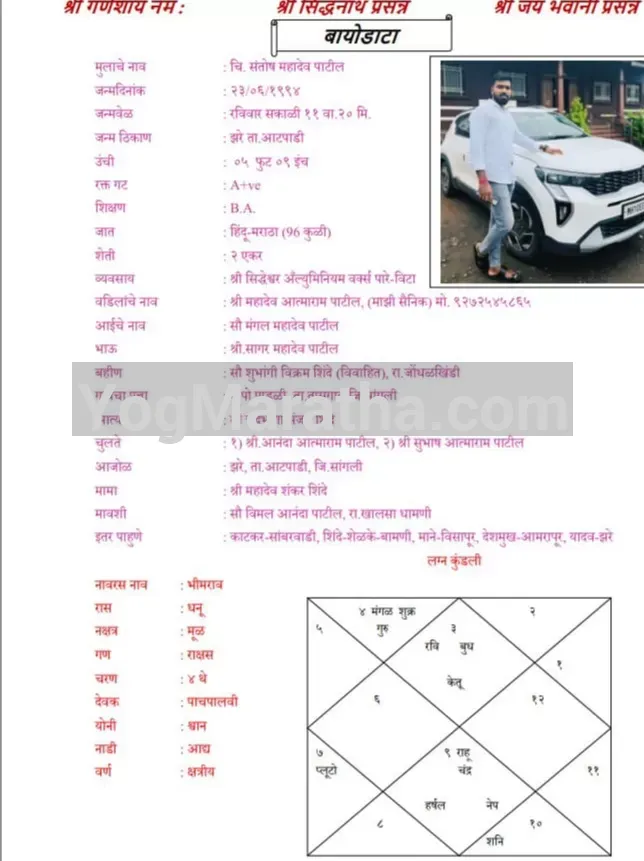 Maratha Marriage Profile Photo